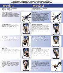30 Day Teeter Inversion Table Program Inversion Table Inversion Therapy Inversions