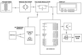 Explained with schematic and printed circuit diagram. Motion Detector Circuit With Working Description And Its Applications