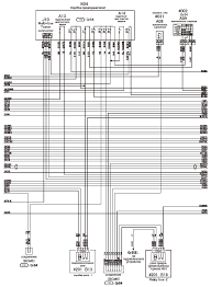 This is necessary to protect components and wires from. Diagram 2004 Mitsubishi Fuso Fuse Box Diagram Full Version Hd Quality Box Diagram Diagrammit Fanofellini It