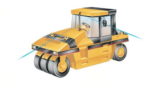 Caterpillar PS300C Pneumatic Roller