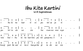 Lirik lagu ibu kita kartini putri sejati putri indonesia harum namanya ibu kita kartini pendekar bangsa pendekar kaumnya lirik ibu kita kartini dari w.r. Not Angka Lagu Ibu Kita Kartini Paling Lengkap Mudah Cute766