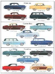 Pin On American Cars From The 50s