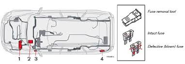Fuses are located inside the access panel on the edge of the dashboard, on the driver's side. Vm 0539 Xc90 Fuse Box Diagram Schematic Wiring