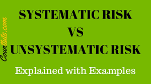 Unsystematic risk occurs on a much smaller level. Systematic Risk Vs Unsystematic Risk Explained With Examples Youtube