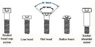 Socket Head Cap Screws Socket Set Screws Supplier Button