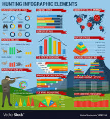 Hunting Infographic With Aiming Hunter And Charts Vector