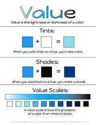 Elements Of Art 4 Value Poster And Worksheet Coloring Page Value In Art Elements Of Art Color Elements Of Art
