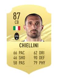 Maybe you would like to learn more about one of these? Fifa 21 Fut Ultimate Team The Strongest Central Defenders In Serie A