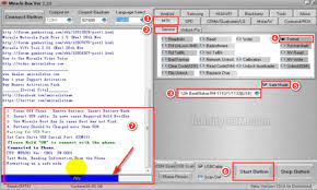 Hot bizzle city classifieds and marketplace offers business automobile electronics fashion household jobs ads realestate list deals shopping servic. Nokia 105 Ta 1034 Remove Security Code Without Box Mobile Phone Solutions