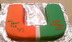 Birthday Ideas In Miami Best Birthday Cake Ever Cool Birthday Cakes Cupcake Cakes Sweet Treats