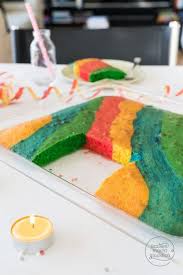 Bunter Regenbogenkuchen Vom Blech Backen Macht Glucklich Rezept Regenbogen Kuchen Papagei Kuchen Blechkuchen Kindergeburtstag