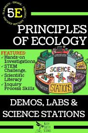 Topics Included For Principles Of Ecology Nutrition And Energy Energy Flow In Ecosystems Cycles In Nature Organis Science Stations Science Lab Life Science