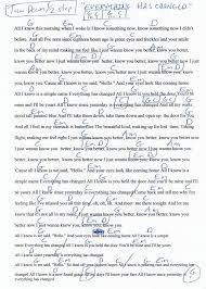 Everything Has Changed Taylor Swift Ed Sheeran Guitar Chord Chart In G Tune Down 1 2 Step For Recording Ukulele Songs Guitar Chords Guitar Songs