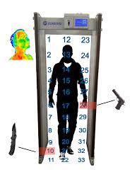 Because sheet metal doors require half the explosives to break as a stone doorway, metal doorways are typically. Best Walk Through Metal Detectors Security Metal Detector