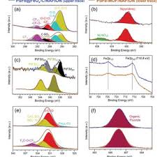 Jose OLLOQUI-SARIEGO