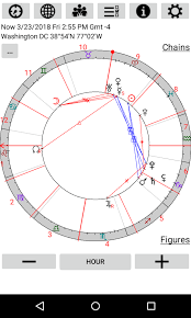 Astrological Charts Lite 9 3 1 Apk Download Android