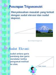 ∠α adalah sudut depresi dari a ke b. Penerapan Trigonometri