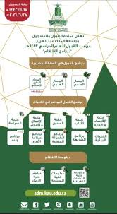 عمادة القبول والتسجيل جامعة الملك عبدالعزيز. Ø¬Ø§ÙØ¹Ø© Ø§ÙÙÙÙ Ø¹Ø¨Ø¯Ø§ÙØ¹Ø²ÙØ² ØªØ¹ÙÙ ÙÙØ§Ø¹ÙØ¯ Ø§ÙÙØ¨ÙÙ ÙÙØ¹Ø§Ù Ø§ÙØ¬Ø§ÙØ¹Ù 1443ÙÙ ÙÙØ±Ø­ÙØªÙ Ø§ÙØ¨ÙØ§ÙÙØ±ÙÙØ³ ÙØ§ÙØ¯Ø¨ÙÙÙØ§Øª Ø§ÙÙØ¯ÙÙØ©