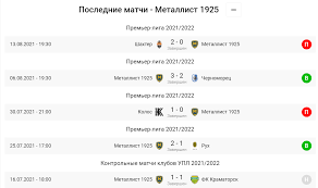 Видео голов и обзор матча. Qkizt0b57uvzxm