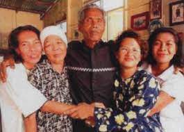 From wikimedia commons, the free media repository. Datei Isteri Isteri Ayah Pin Png Wikipedia