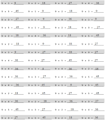 Experiential learning as advocated by david kolb is learning that occurs by making sense of direct everyday experiences. Eureka Math Grade 3 Module 7 Lesson 15 Answer Key Ccss Math Answers