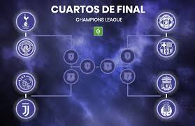 Octavos de final champions league. Estos Son Los Cruces De Cuartos De Final De Champions 18 19 Besoccer