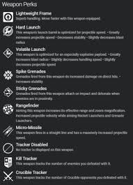 Mountaintop Quest Kills Crucible Boosting Keep the submissions in comprehensible, legible english and related to destiny 2. mountaintop quest kills