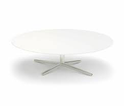 These coffee tables have a sturdy and secure mdf tabletop that has been covered in a sheet of brass, which gives them an antique look. Gallery Of Coffee Table Quattro Bm 2