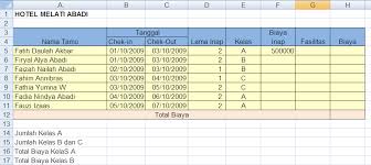 Rumus excel if digunakan untuk uji logika pengambilan keputusan. Latihan 5 Excel Fungsi If Bertingkat Fairuz El Said