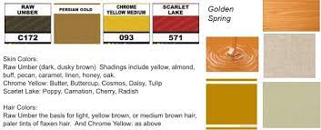 Caygill Hair Paint Pigment Colors Pigment Coloring Hair Painting Color