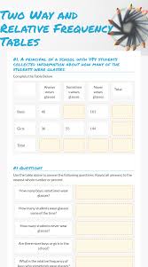 Wizer Me Free Interactive Worksheet Two Way And Relative Frequency Tables By Teacher In 2020 Interactive Frequency Table Informative