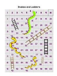 Snakes And Ladders With 100 Chart Yes I Said It With A 100s Chart