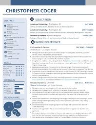 Business Analyst Resume Resume Examples Data Scientist Job Resume Examples Good Re In 2020 Job Resume Examples Business Analyst Resume Good Resume Examples