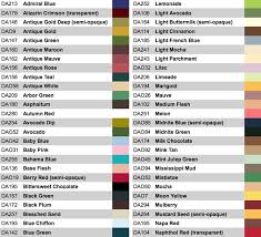 Americana Paints Conversion Chart Related Keywords
