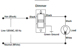 Wiring diagram not merely offers. Rotary Dimmer Switch Wiring Diagram