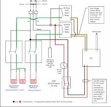 When seeking renovation services in south london, make certain you're well prepared to reside in a historic residence. A 220 Oven Wiring Diagram Diagram Design Sources Circuit Peace Circuit Peace Nius Icbosa It