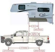 We did not find results for: Die 120 Besten Ideen Zu Pickup Camper Wohnmobil Lieferwagen Camper Truck Camper