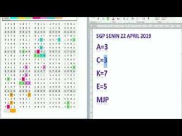 Hongkong senin mastersgp langsung dari sumbernya hari ini. Prediksi Paito Sgp Senin