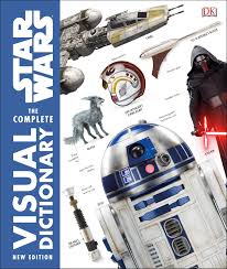 This addon has been updated and is completely. Star Wars Return Of The Jedi V1 Custom 3 Ring Binder Photo Album Garden Poster Apexlab Home Decor Posters Prints