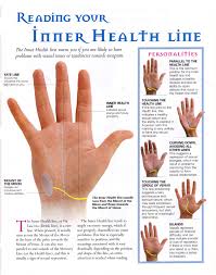 Reading Your Inner Health Line Palmistry Palm Reading Palmistry Reading