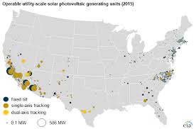 More Than Half Of Utility Scale Solar Photovoltaic Systems