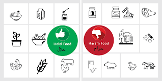 Halal is an arabic word meaning lawful or permitted. What Is Halal And Haram