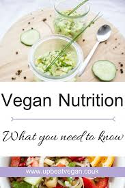 Account Suspended Vegan Nutrition How To Become Vegan Nutrition