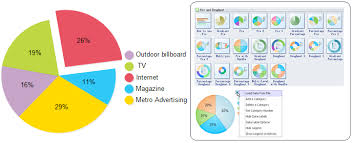 survey result reporting charts customizable templates free