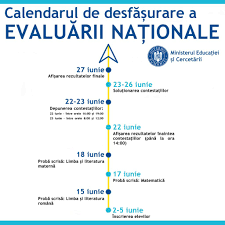 Hotnews.ro va prezenta în timp real toate informațiile despre evaluarea națională 2021. Evaluarea NaÈ›ionalÄƒ Liceul Teoretic Horia Hulubei Magurele Ilfov