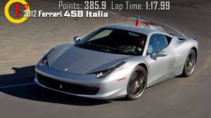Test drive used ferrari 458 italia at home from the top dealers in your area. 2012 Ferrari 458 Italia