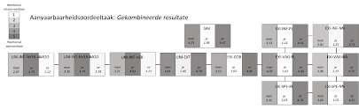Hulle het mekaar vriendelik gegroet. Https Eprints Lancs Ac Uk Id Eprint 125834 1 Breed Van Olmen Forthc Pdf