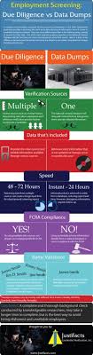 схема метро москва 2018 с расчетом времени в пути Key Components Of The Law