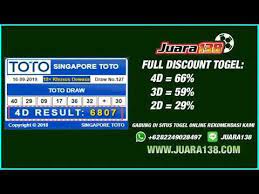 Hasil Togel Sgp Hari Ini 16 September 2019 Data Keluaran Sgp Youtube Videos Online
