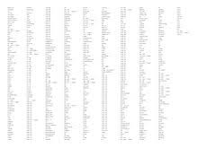 Top Level Domain Wikipedia